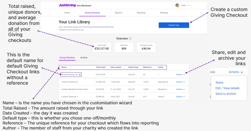 How To Use Your Giving Checkout Link Library – JustGiving Charity Support